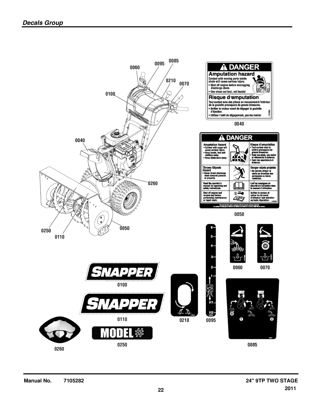 Snapper 1696000 manual Decals Group 