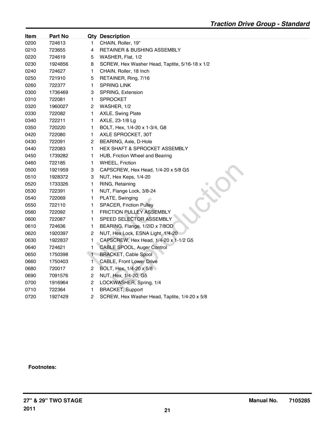 Snapper 1696002, 1696003 Retainer & Bushing Assembly, Spring Link, Axle SPROCKET, 30T, HEX Shaft & Sprocket Assembly 