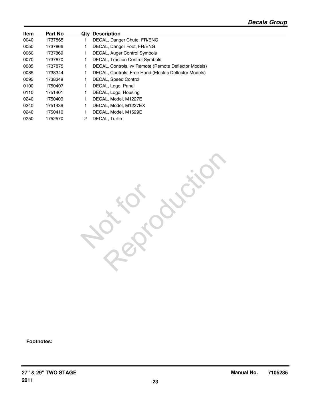 Snapper 1696001, 1696002, 1696003 manual Footnotes 27 & 29 TWO Stage Manual No 2011 