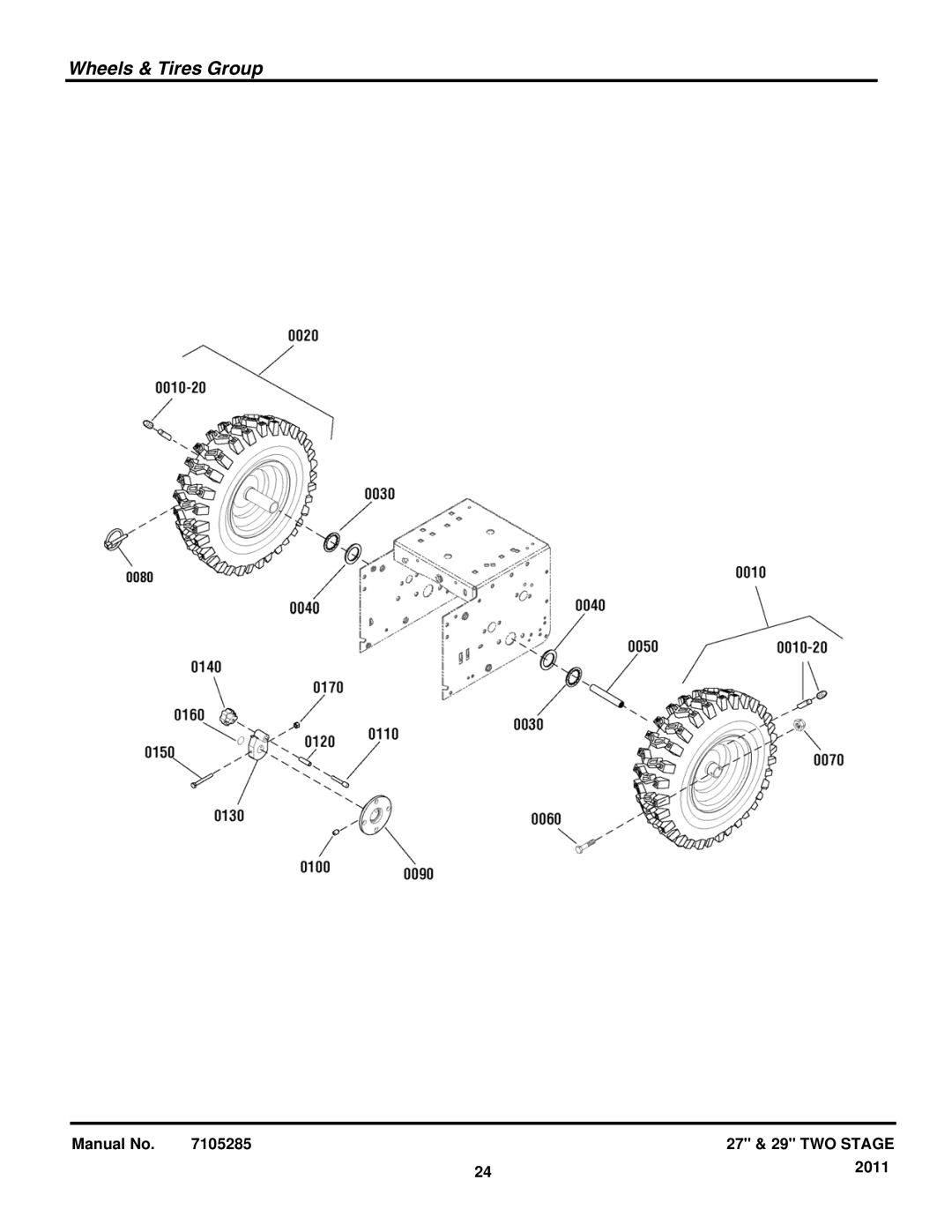 Snapper 1696002, 1696003, 1696001 manual Wheels & Tires Group 