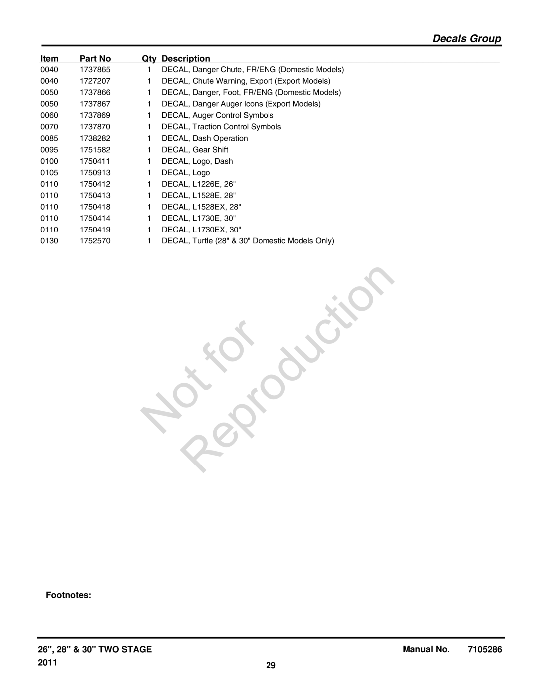 Snapper 1696005, 1696011, 1696012, 1696006, 1696004 manual Not For 