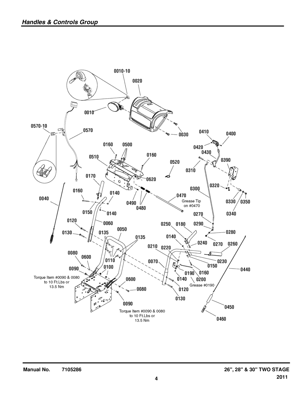 Snapper 1696005, 1696011, 1696012, 1696006, 1696004 manual Handles & Controls Group 