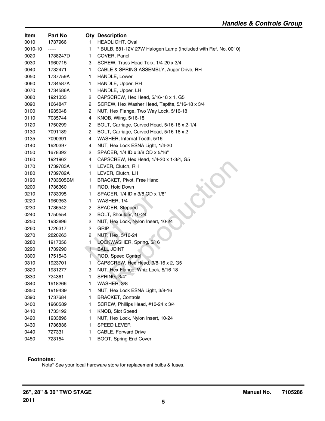 Snapper 1696011, 1696012, 1696006, 1696004, 1696005 manual WASHER, 1/4, Grip, Ball Joint, WASHER, 3/8, Speed Lever 