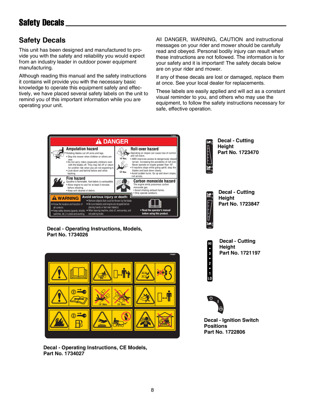 Snapper 1700, 2700, 400 manual Safety Decals, Decal Operating Instructions, Models Decal Cutting Height 