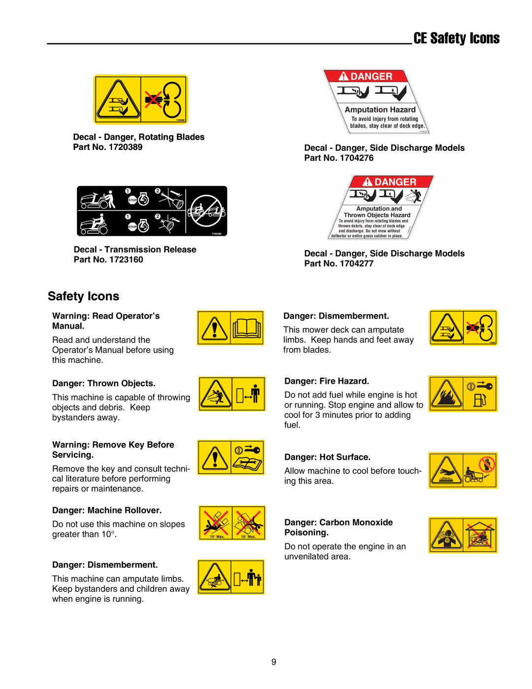 Snapper 1700, 2700, 400 manual CE Safety Icons 