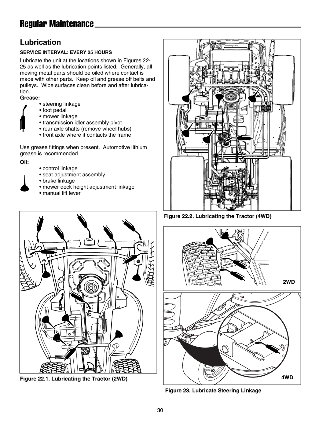 Snapper 1700, 2700, 400 manual Lubrication, Grease, Oil 