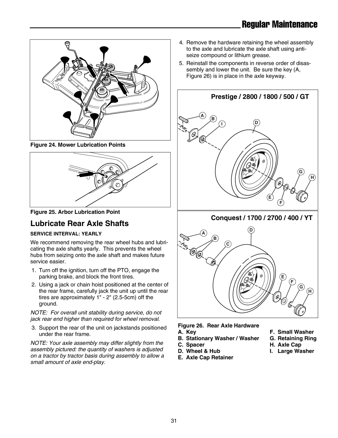 Snapper 1700, 2700, 400 manual Mower Lubrication Points, Arbor Lubrication Point 