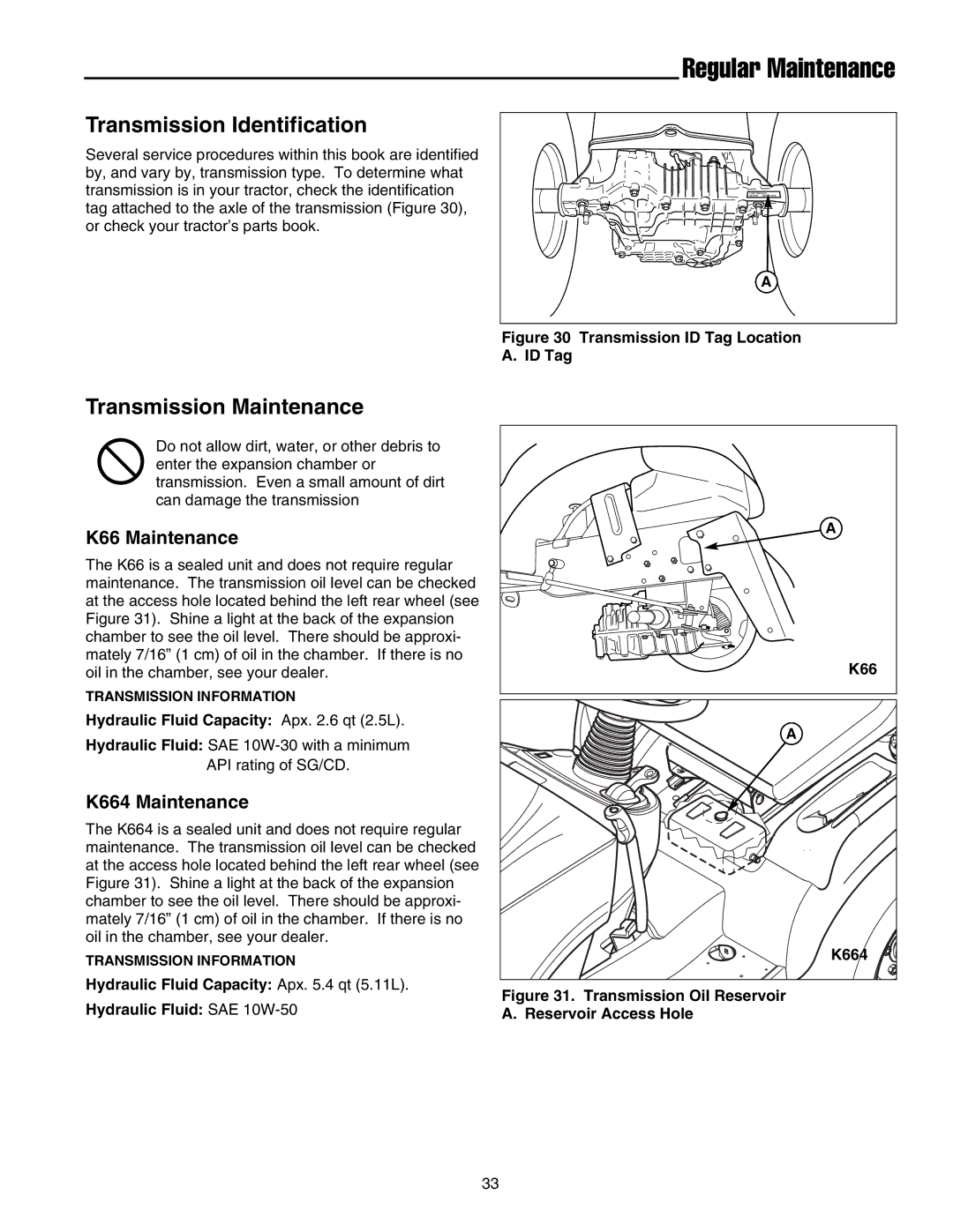 Snapper 1700, 2700, 400 manual Transmission Identification, Transmission Maintenance, K66 Maintenance, K664 Maintenance 