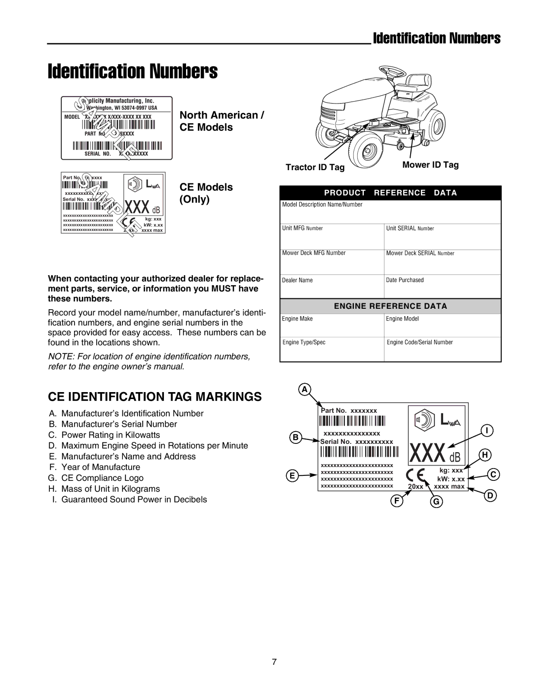 Snapper 1700, 2700, 400 manual Identification Numbers, North American, CE Models, Only, Tractor ID Tag Mower ID Tag 