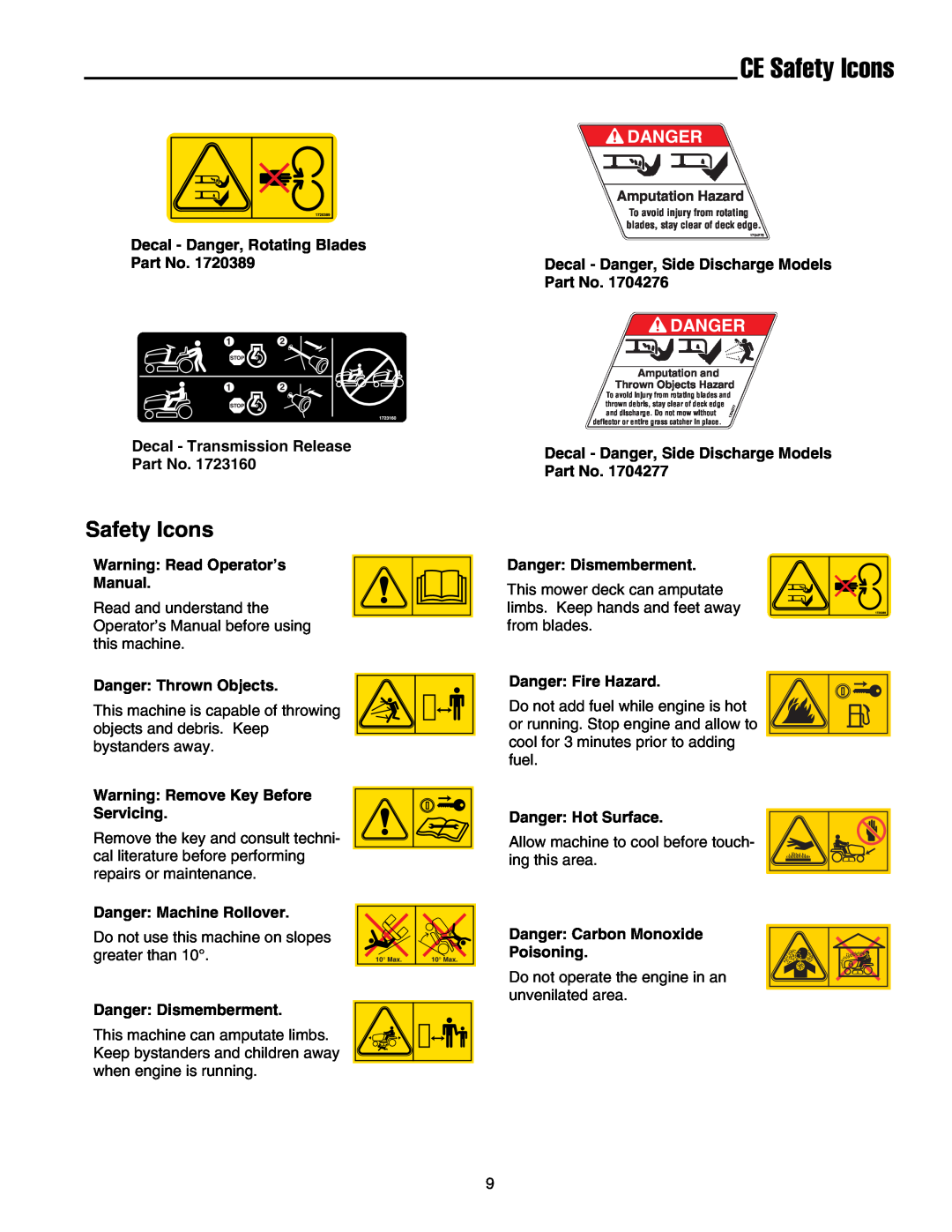 Snapper 1700, 2700, 400 manual CE Safety Icons, Decal - Danger, Rotating Blades, Decal - Transmission Release 