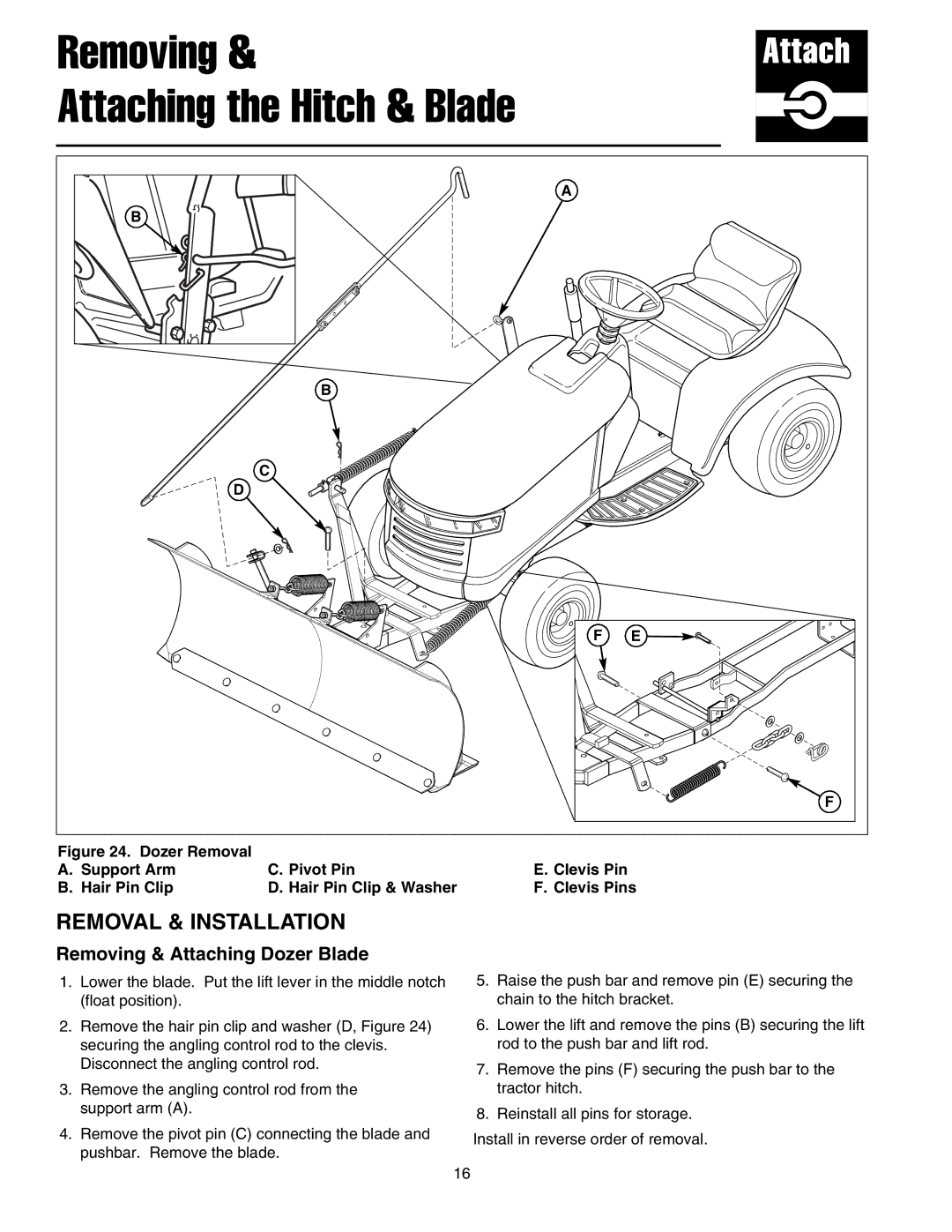 Snapper 1693755, 1721301-02 manual Removing Attaching the Hitch & Blade, Removing & Attaching Dozer Blade 