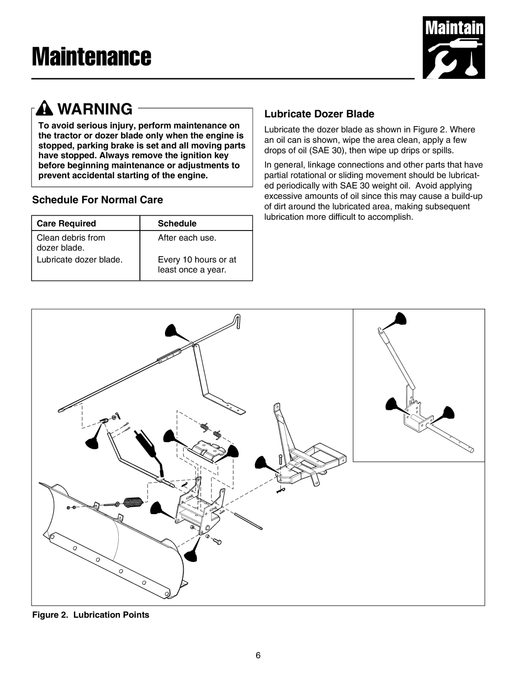 Snapper 1693755, 1721301-02 manual Maintenance, Schedule For Normal Care, Lubricate Dozer Blade 