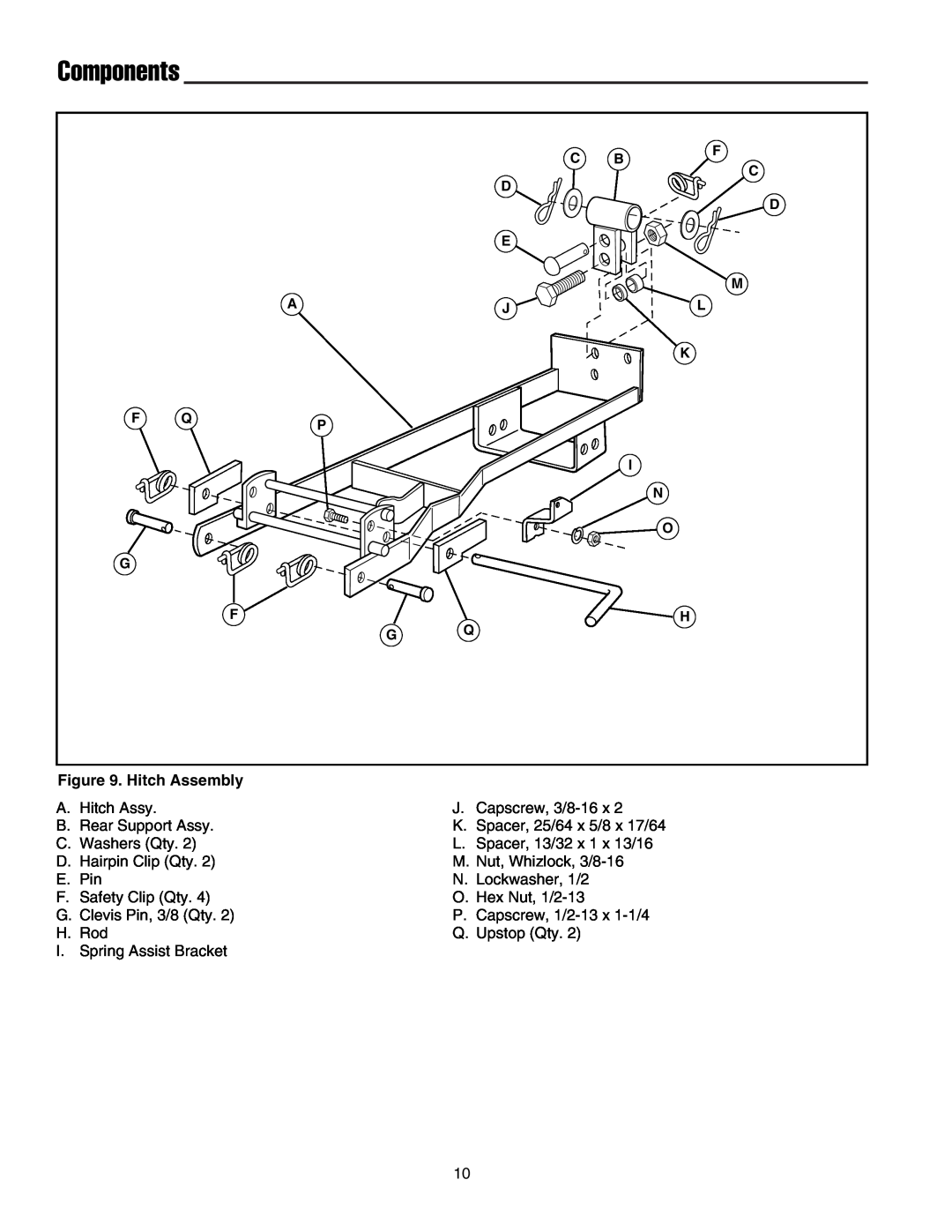 Snapper 1693755, 1721301-02 manual Components, Hitch Assembly 