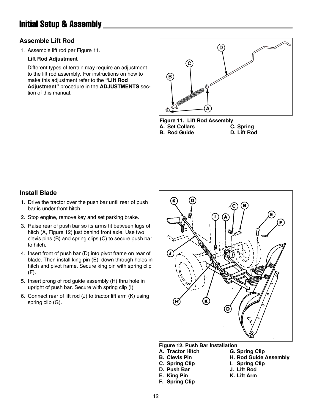 Snapper 1721303-01 manual Assemble Lift Rod, Install Blade 