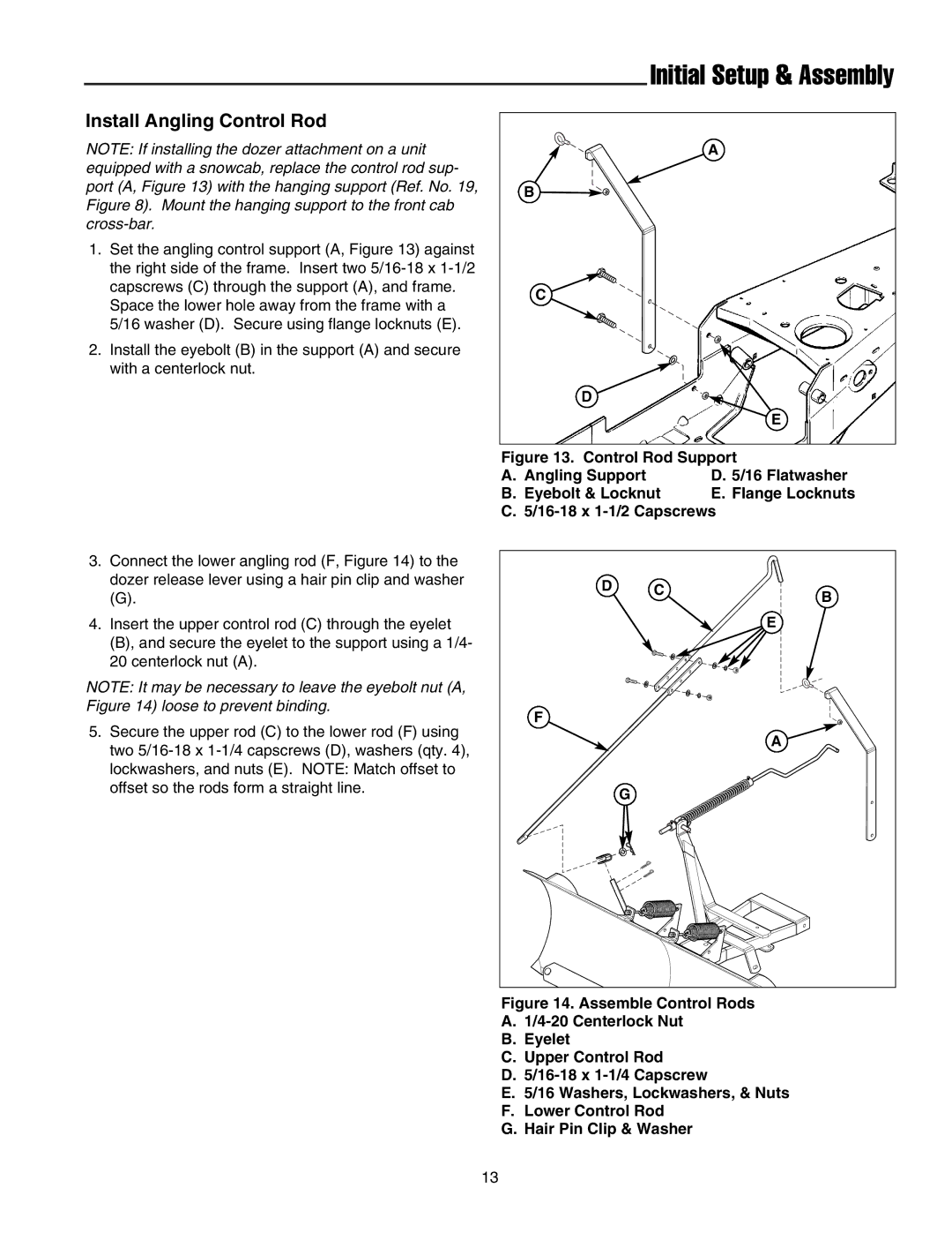 Snapper 1721303-01 manual Install Angling Control Rod 