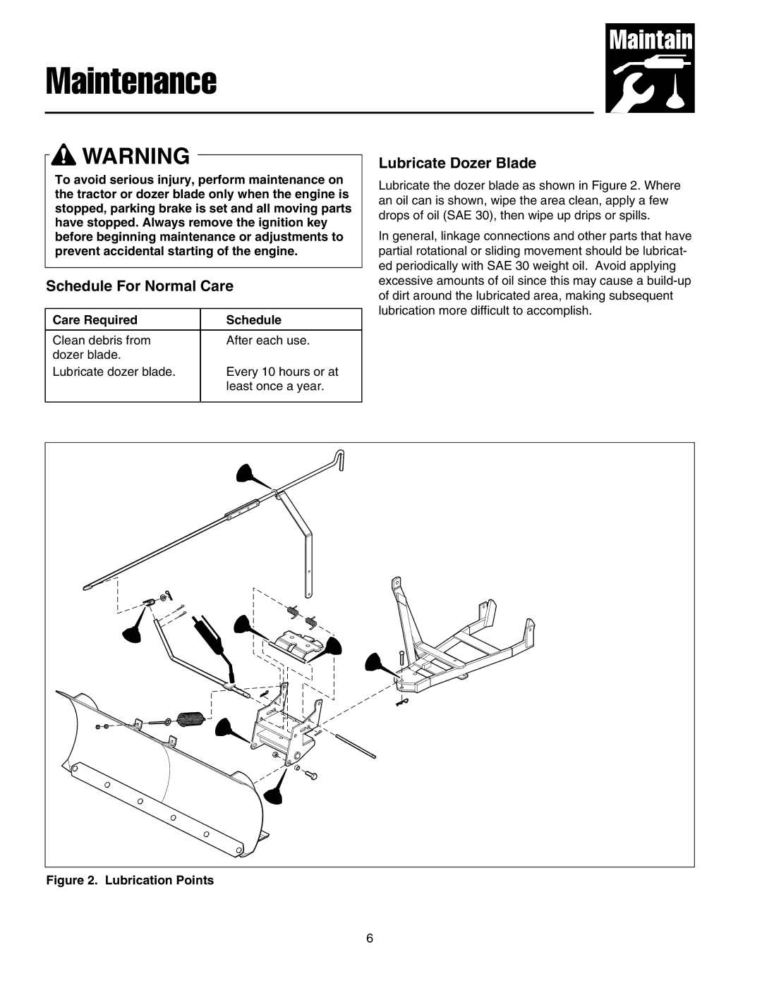 Snapper 1721303-01 manual Maintenance, Schedule For Normal Care, Lubricate Dozer Blade 