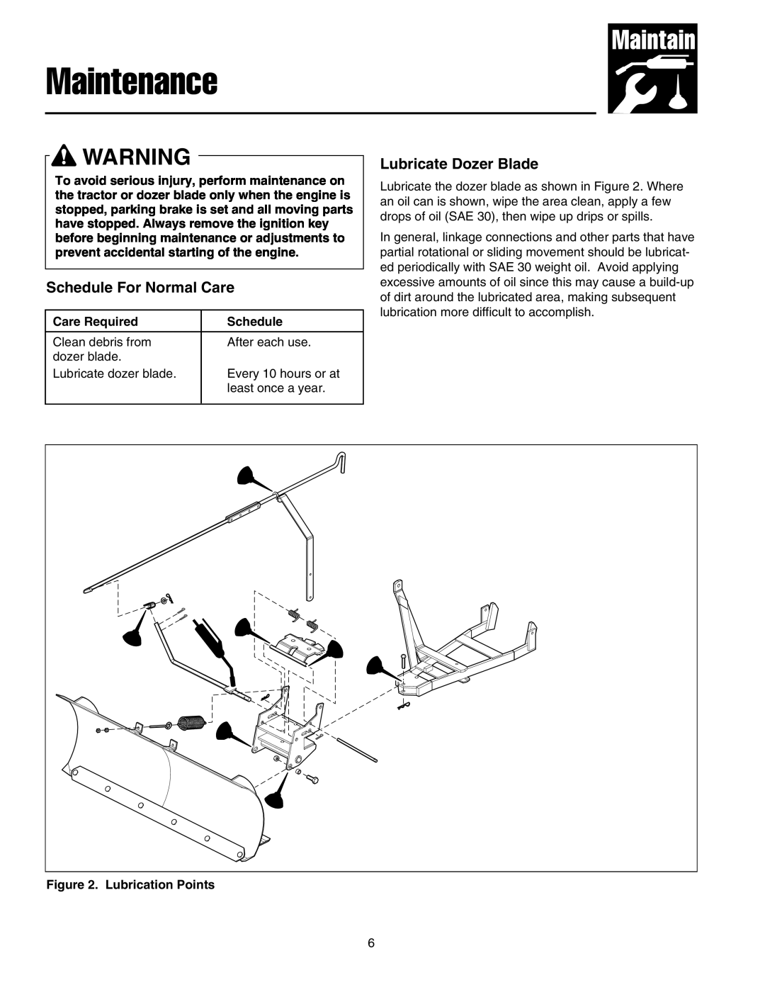 Snapper 1721303-01 manual Maintenance, Schedule For Normal Care, Lubricate Dozer Blade 