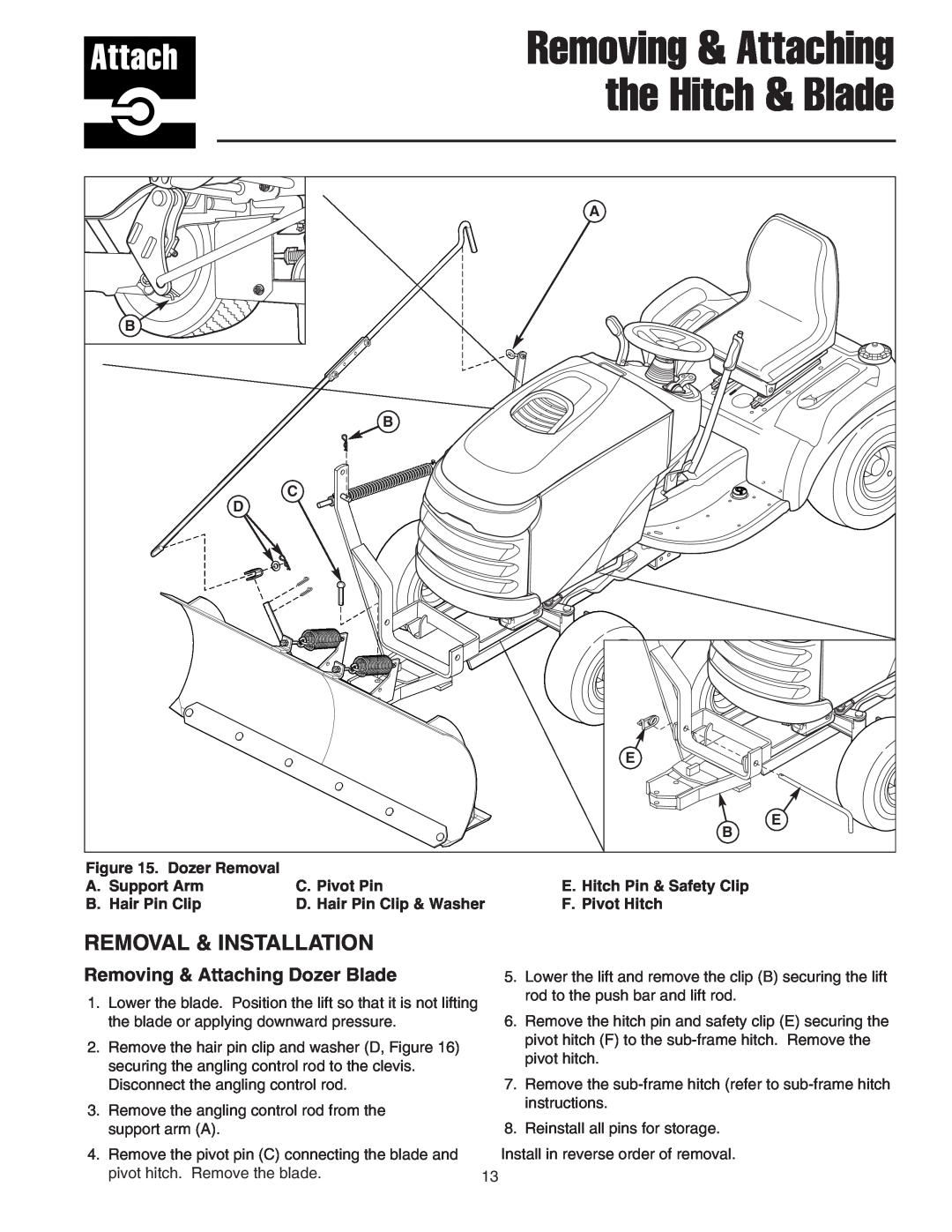 Snapper 1723445-02 manual Removing & Attaching the Hitch & Blade, Removal & Installation, Removing & Attaching Dozer Blade 
