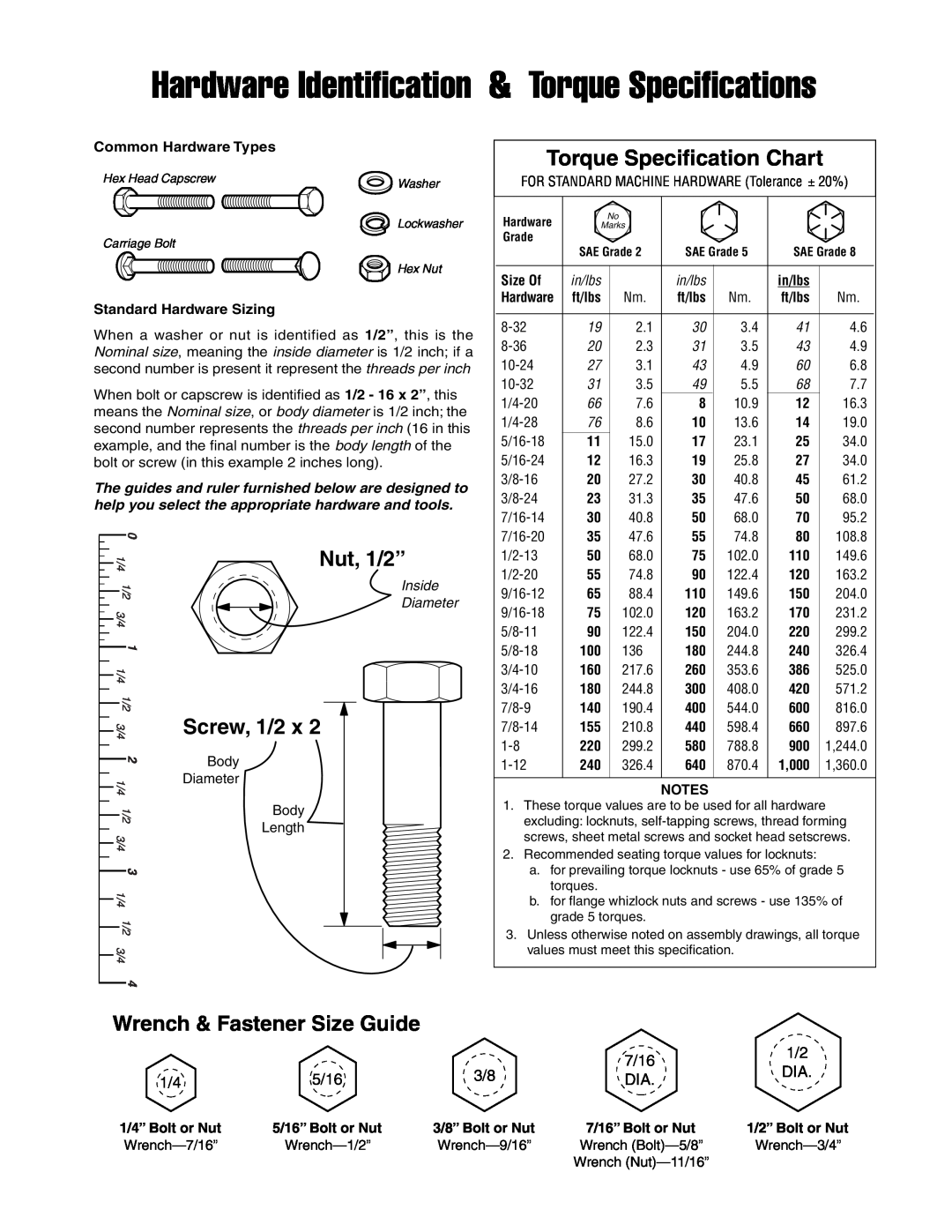 Snapper 1694147 manual Torque Specification Chart, Hardware Identification & Torque Specifications, Nut, 1/2”, Screw, 1/2 x 