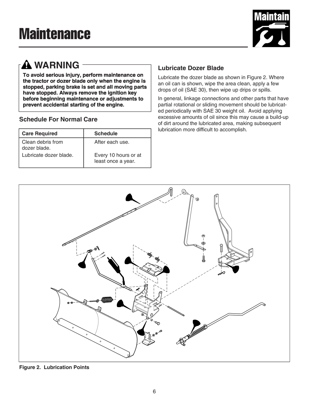 Snapper 1694147, 1723445-02 manual Maintenance, Schedule For Normal Care, Lubricate Dozer Blade 