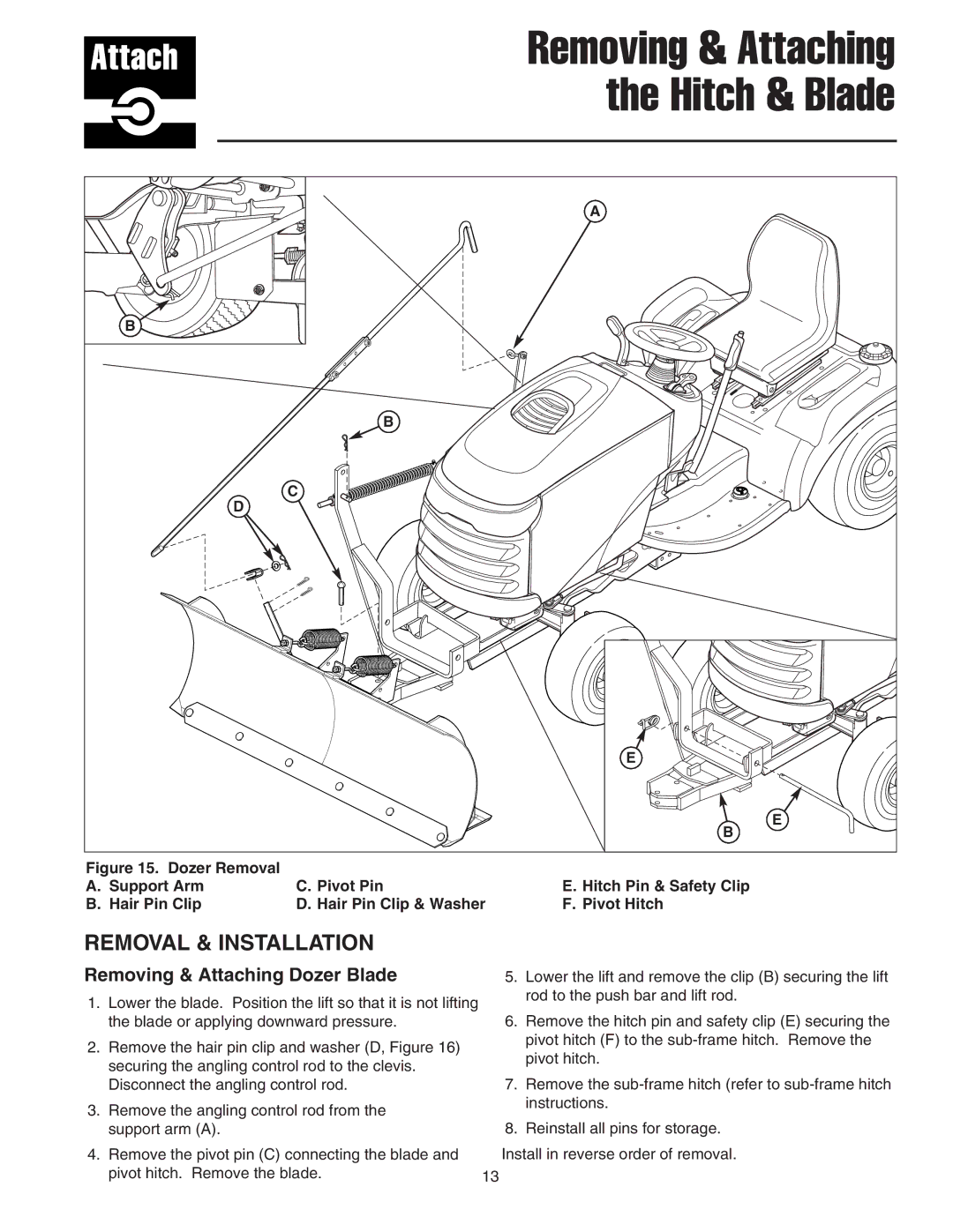 Snapper 1723445-02, 1694147 Removing & Attaching Hitch & Blade, Removal & Installation, Removing & Attaching Dozer Blade 