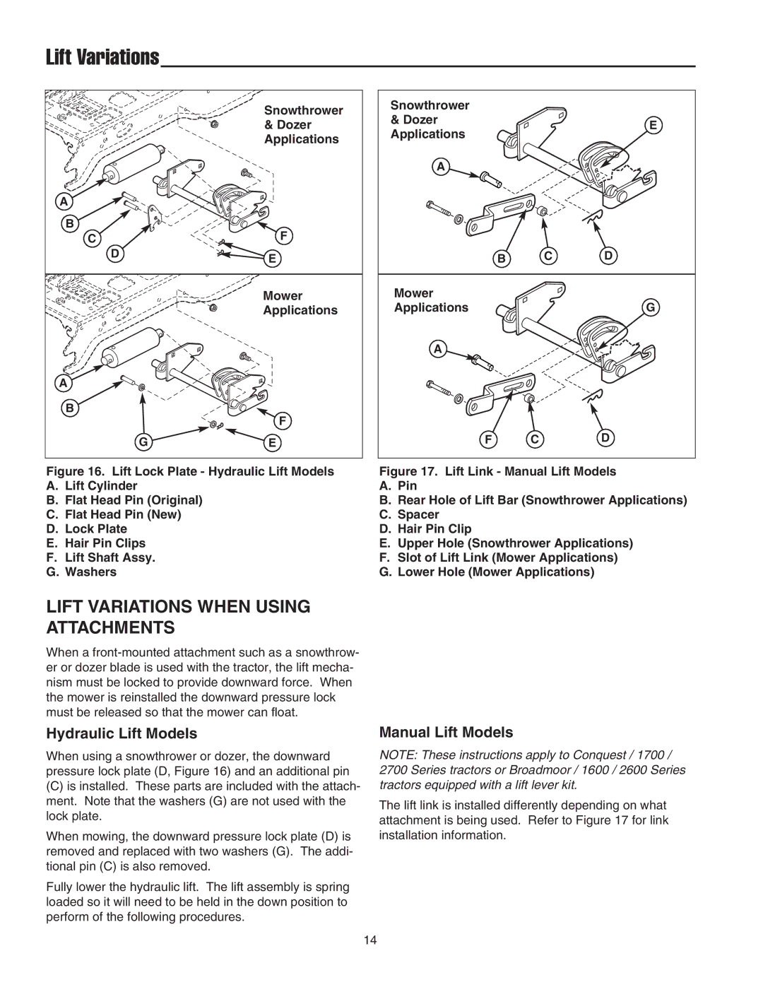 Snapper 1694147, 1723445-02 manual Lift Variations When Using Attachments, Hydraulic Lift Models, Manual Lift Models 