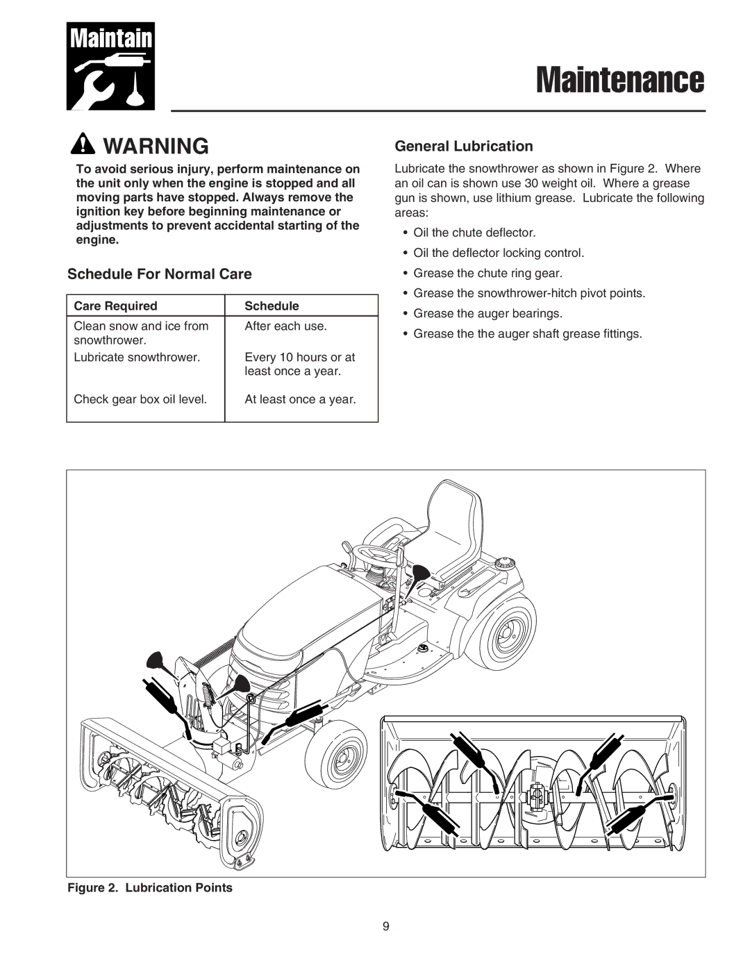 Snapper 1694874, 1724089, 1695099, 1694238 manual Maintenance, Schedule For Normal Care, General Lubrication 