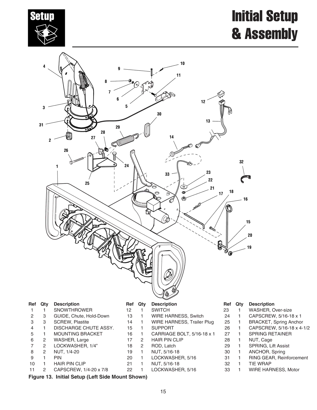 Snapper 1695099, 1724089, 1694238, 1694874 manual Initial Setup & Assembly 