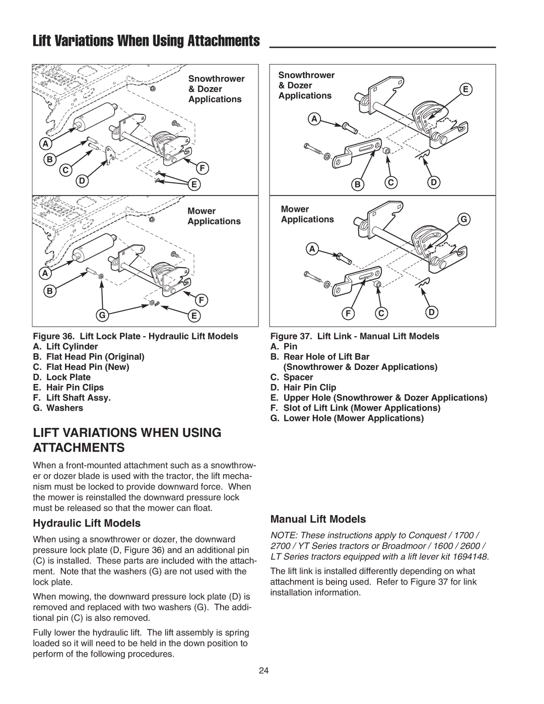 Snapper 1694238, 1724089, 1695099, 1694874 Lift Variations When Using Attachments, Hydraulic Lift Models, Manual Lift Models 