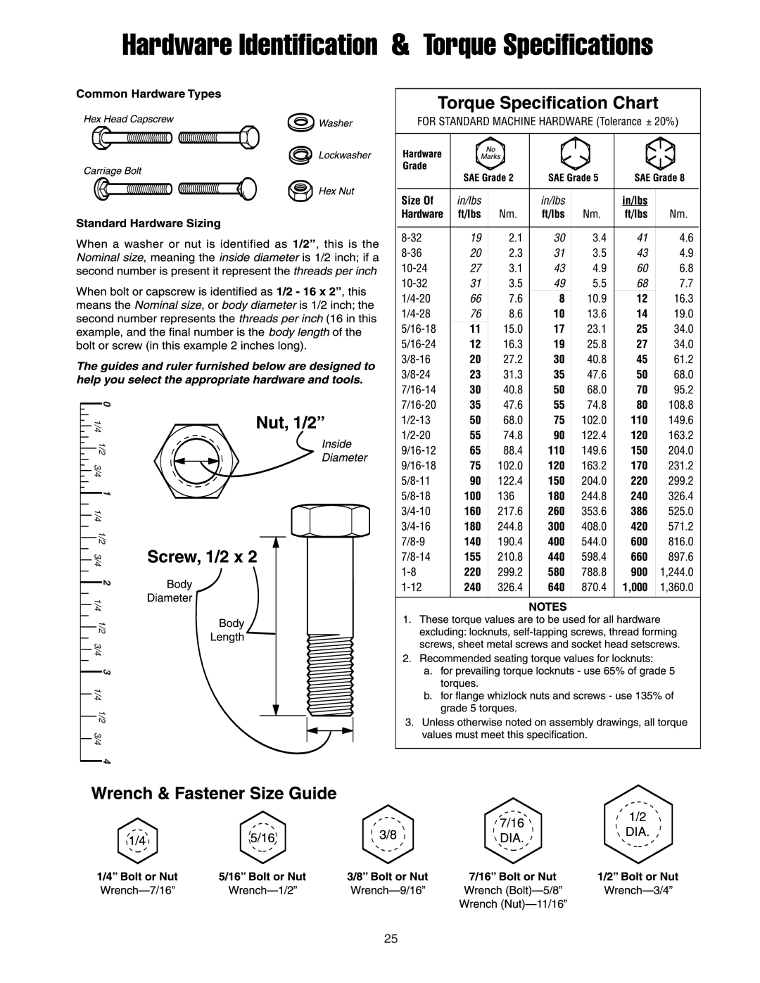 Snapper 1694874, 1724089, 1695099, 1694238 manual 