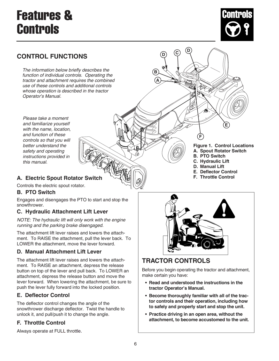 Snapper 1724089, 1695099, 1694238, 1694874 manual Control Functions 