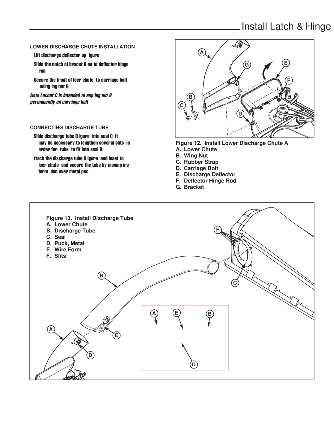 Snapper 1695168, 1733729 manual Install Latch & Hinge 