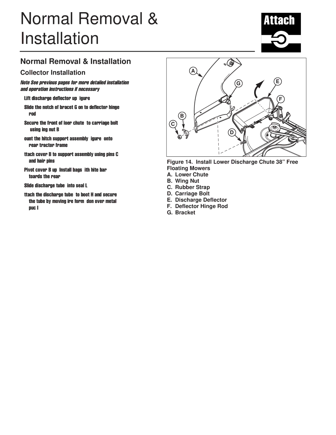 Snapper 1733729, 1695168 manual Normal Removal & Installation, Collector Installation 