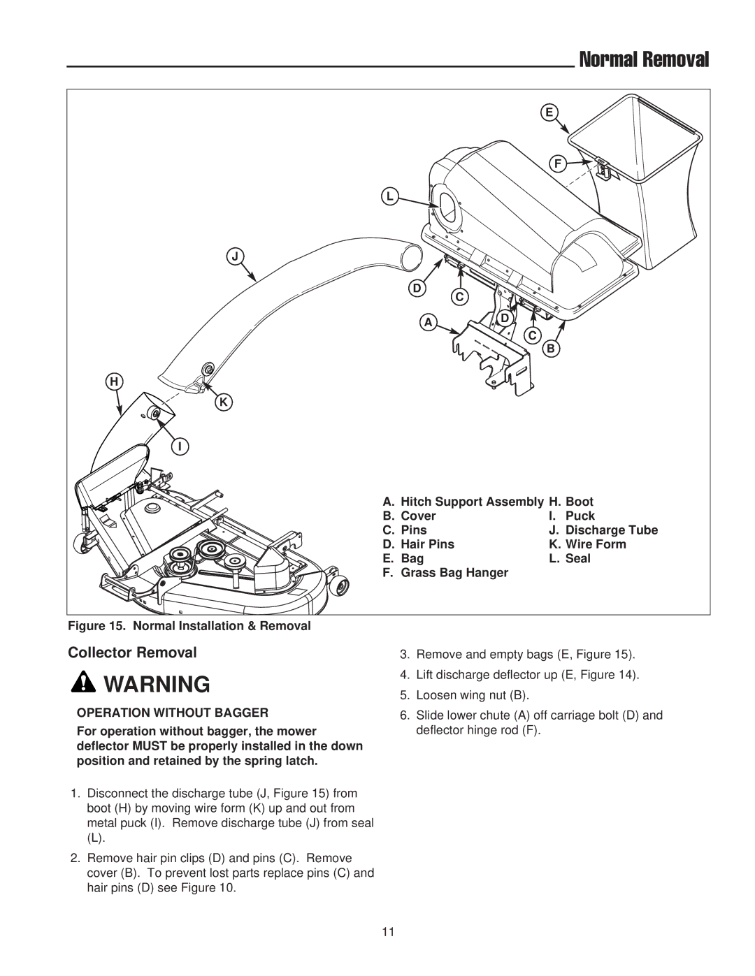 Snapper 1695168, 1733729 manual Normal Removal, Collector Removal 