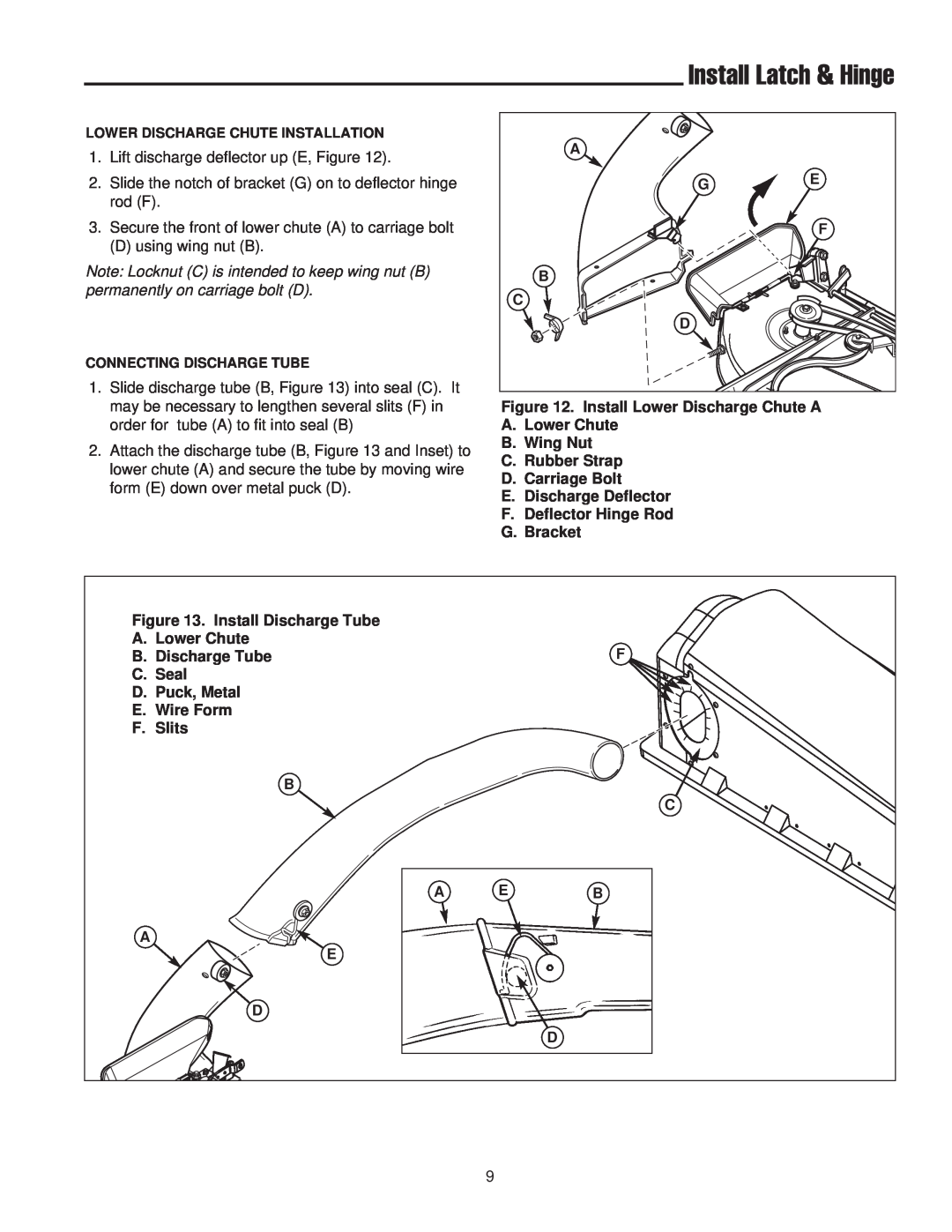 Snapper 1695168, 1733729 manual Install Latch & Hinge 