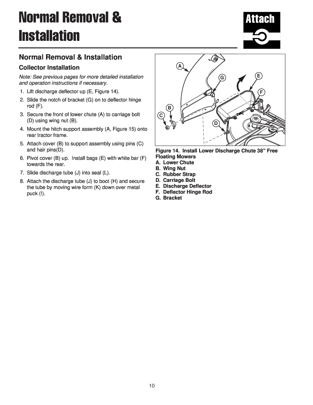 Snapper 1733729, 1695168 manual Normal Removal & Installation, Collector Installation 