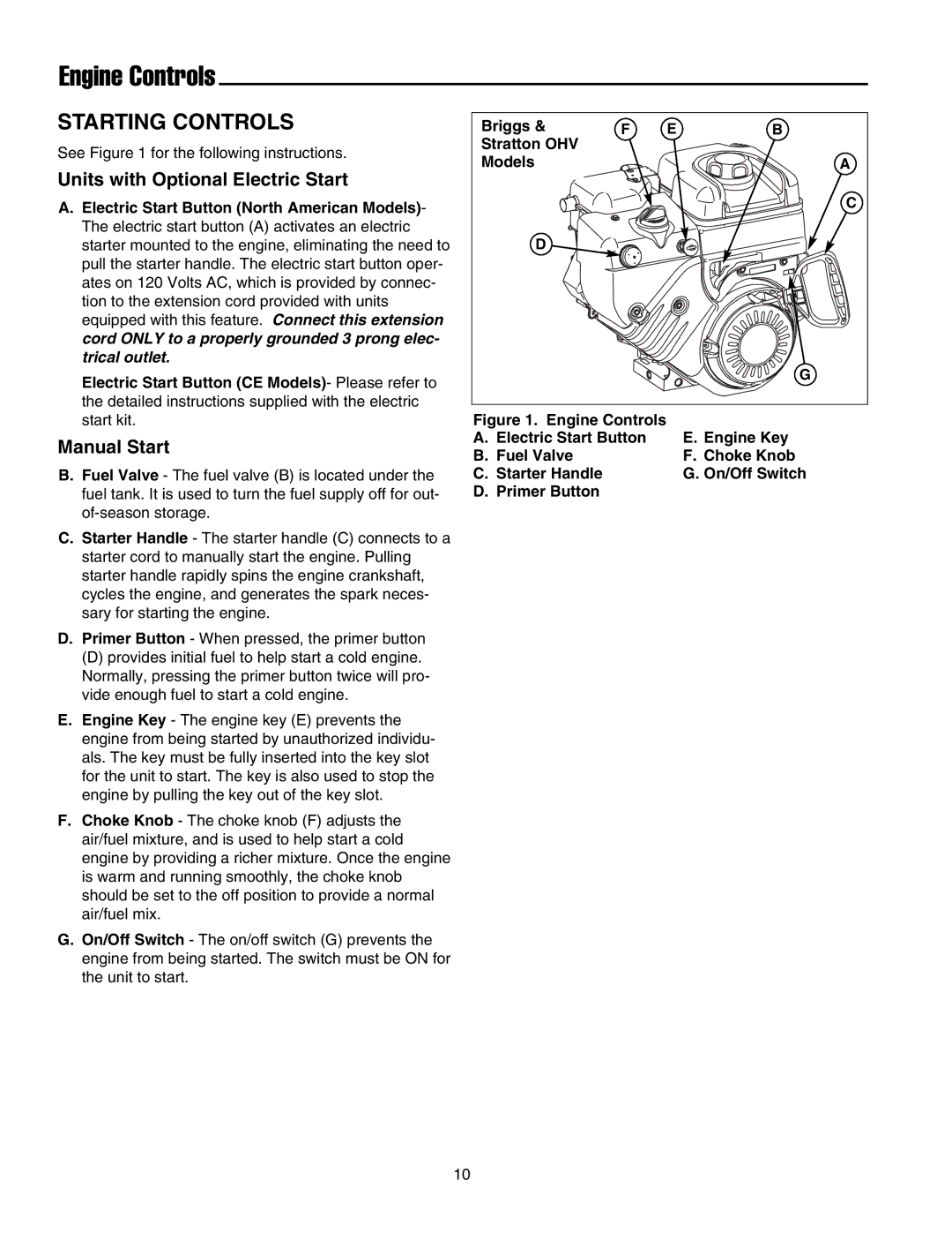 Snapper 175246E, 17524EX, E175246 manual Engine Controls, Starting Controls, Units with Optional Electric Start, Manual Start 