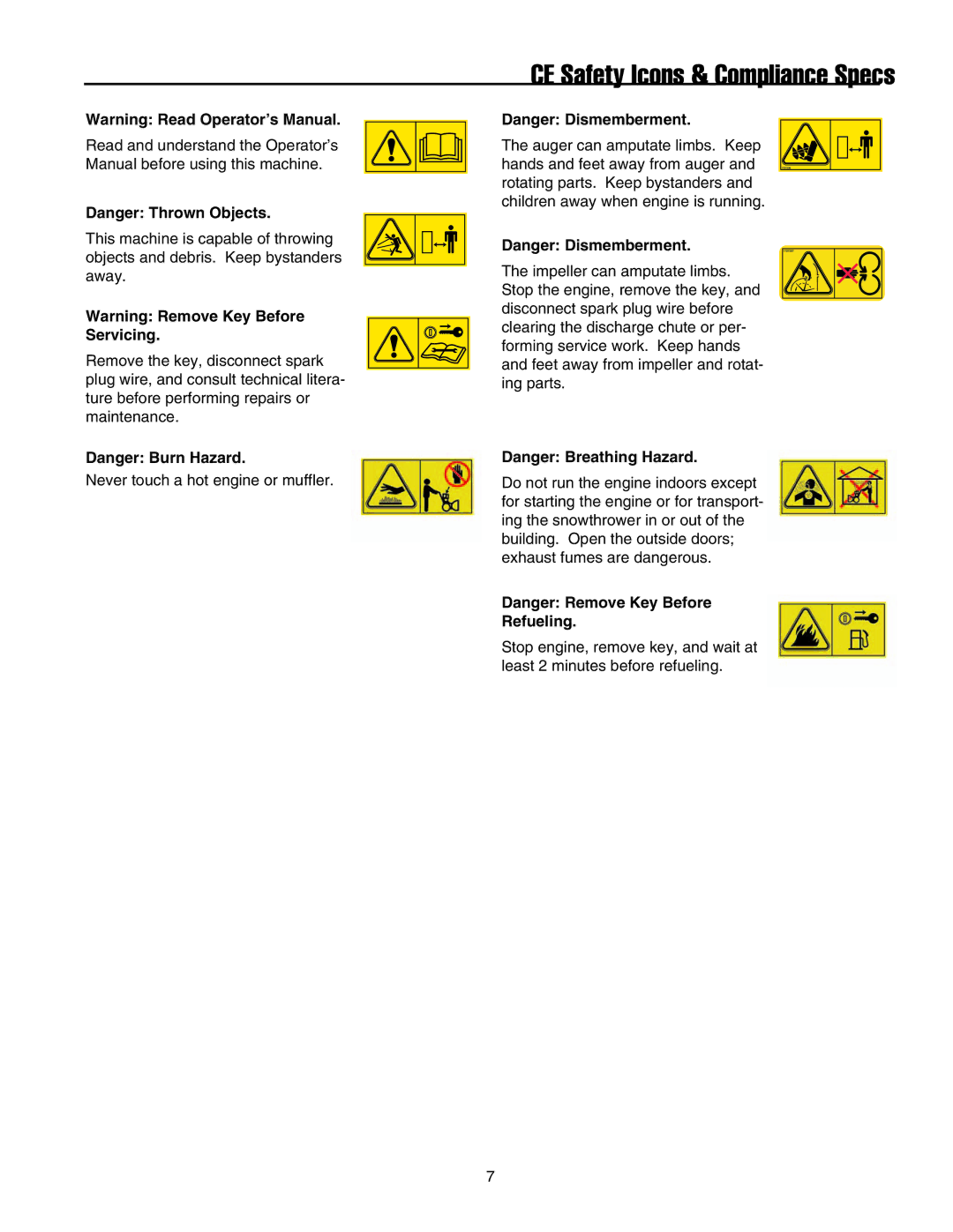 Snapper 17524EX, E175246E manual CE Safety Icons & Compliance Specs, Refueling 