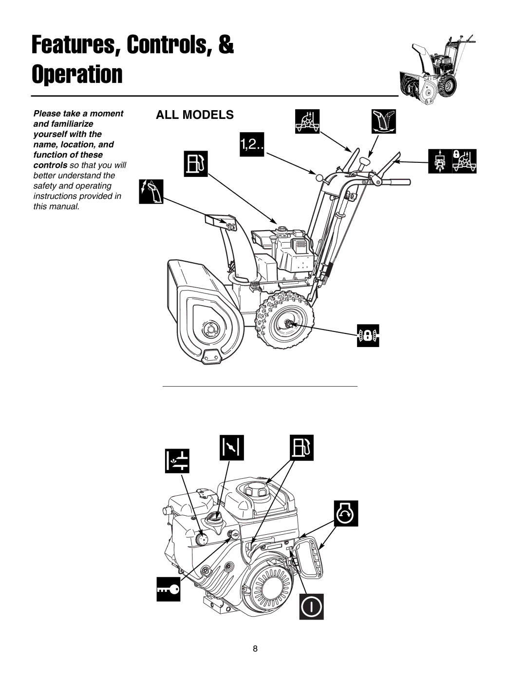 Snapper E175246E, 17524EX manual Features, Controls, & Operation, ALL Models 