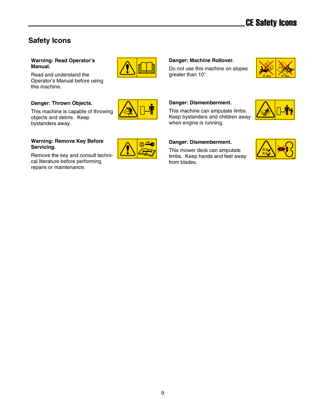 Snapper 1800, 2800, 500, 1700, 2700, 400 manual CE Safety Icons 