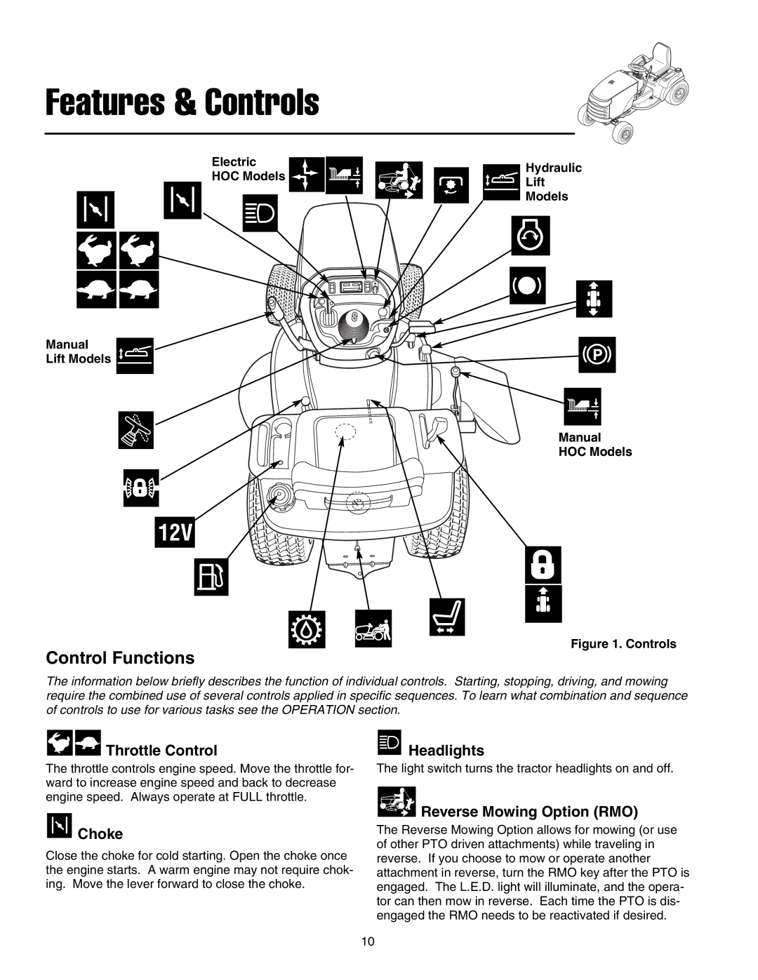 Snapper 1800, 2800, 500, 1700, 2700, 400 Control Functions, Throttle Control, Choke, Headlights, Reverse Mowing Option RMO 