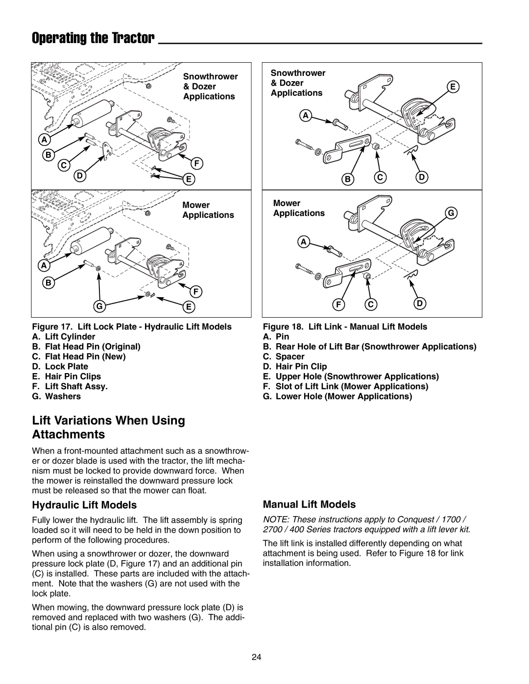 Snapper 1800, 2800, 500, 1700, 2700, 400 Lift Variations When Using Attachments, Hydraulic Lift Models, Manual Lift Models 