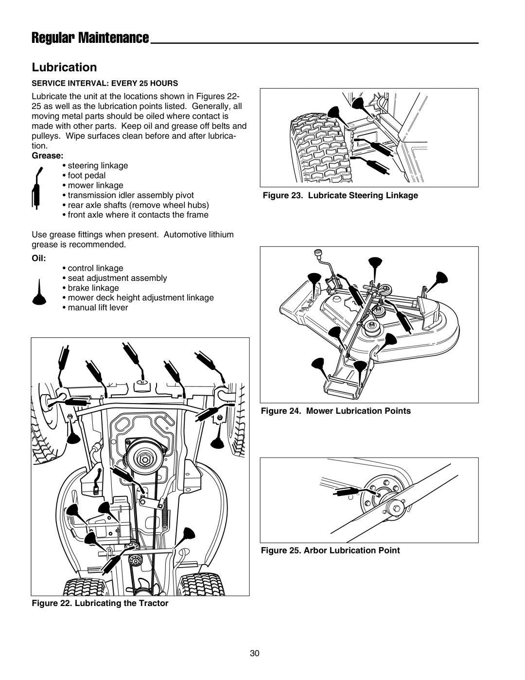 Snapper 1800, 2800, 500, 1700, 2700, 400 manual Lubrication, Grease, Oil 