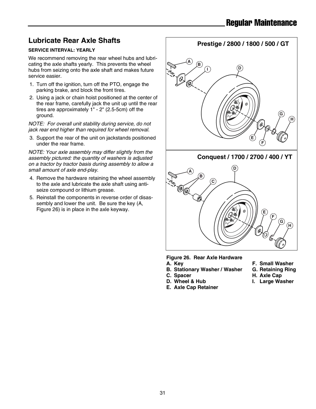 Snapper 1800, 2800, 500, 1700, 2700, 400 manual Lubricate Rear Axle Shafts, Conquest / 1700 / 2700 / 400 / YT 