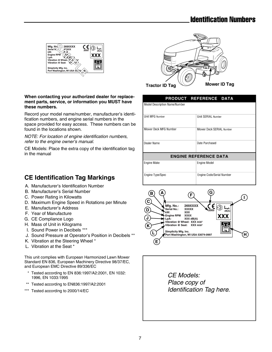 Snapper 1800, 2800, 500, 1700, 2700, 400 manual Identification Numbers, CE Identification Tag Markings 