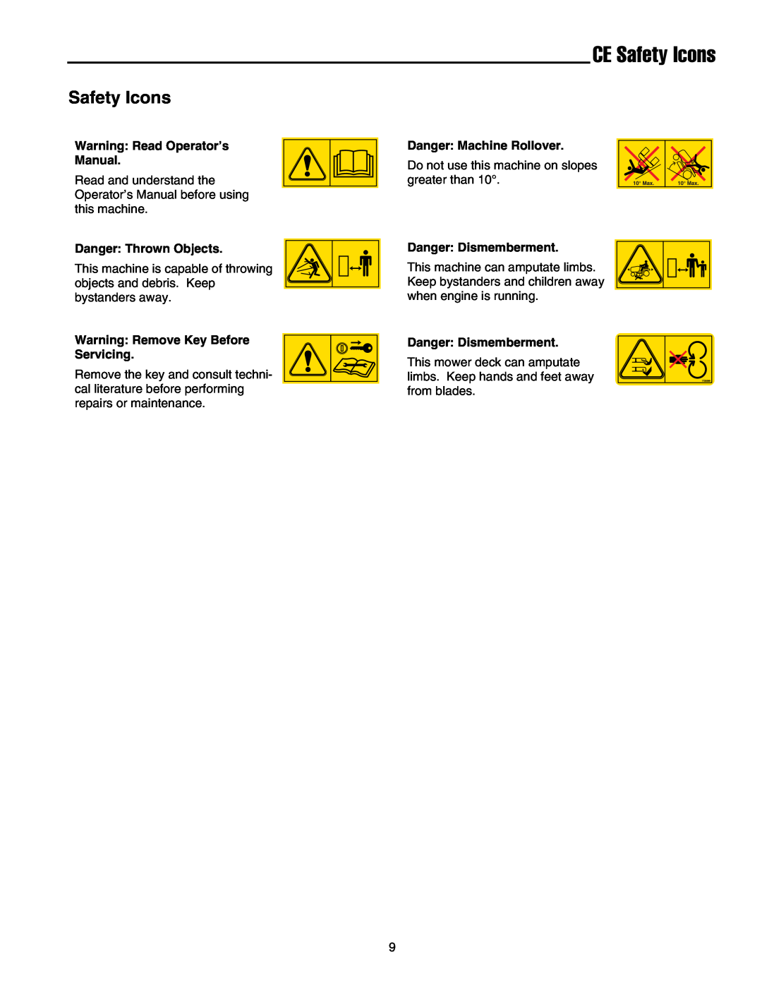 Snapper 1800, 2800, 500, 1700, 2700, 400 manual CE Safety Icons, Warning Read Operator’s Manual, Danger Thrown Objects 