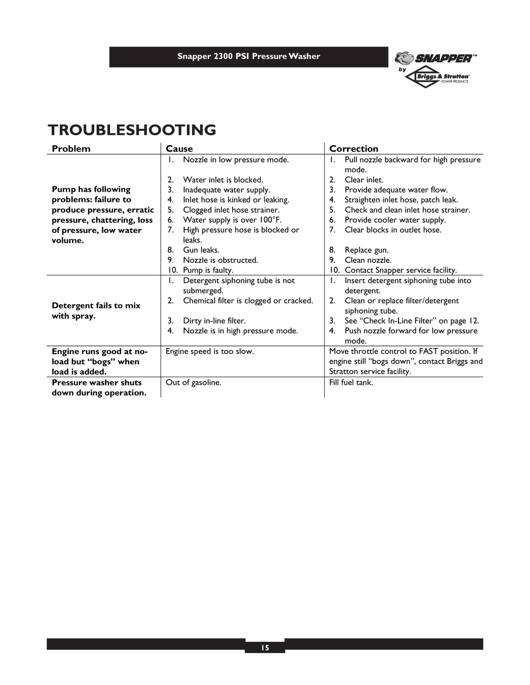 Snapper 1807-0 owner manual Troubleshooting 