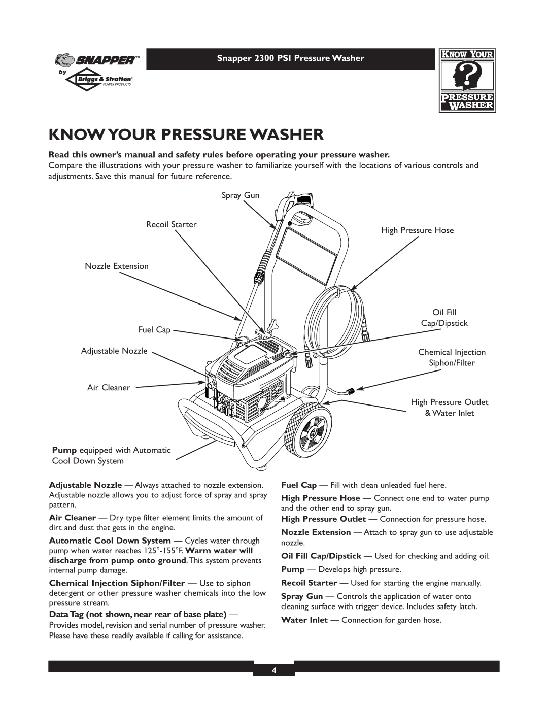 Snapper 1807-0 owner manual Know Your Pressure Washer, Water Inlet Connection for garden hose 