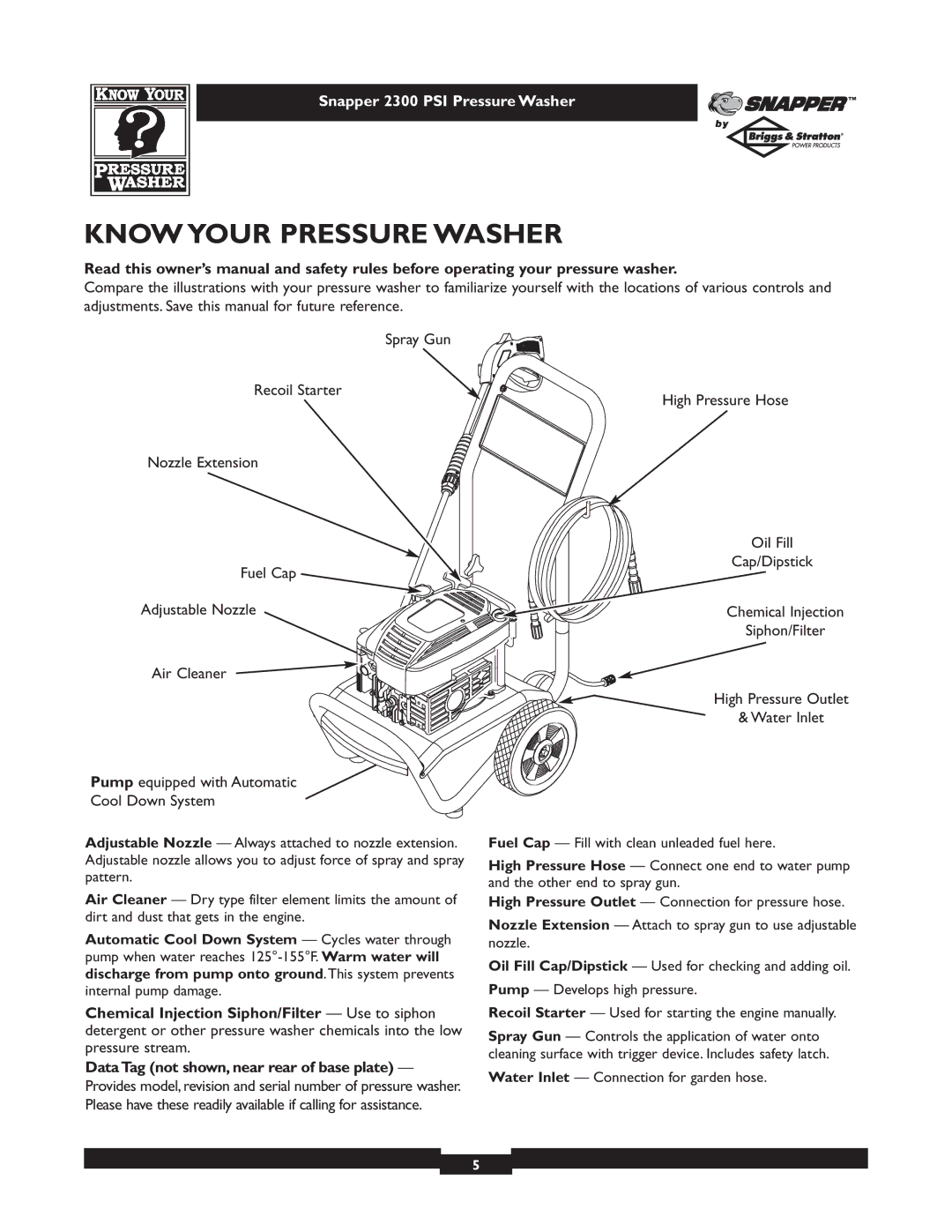 Snapper 1807-1 owner manual Know Your Pressure Washer 