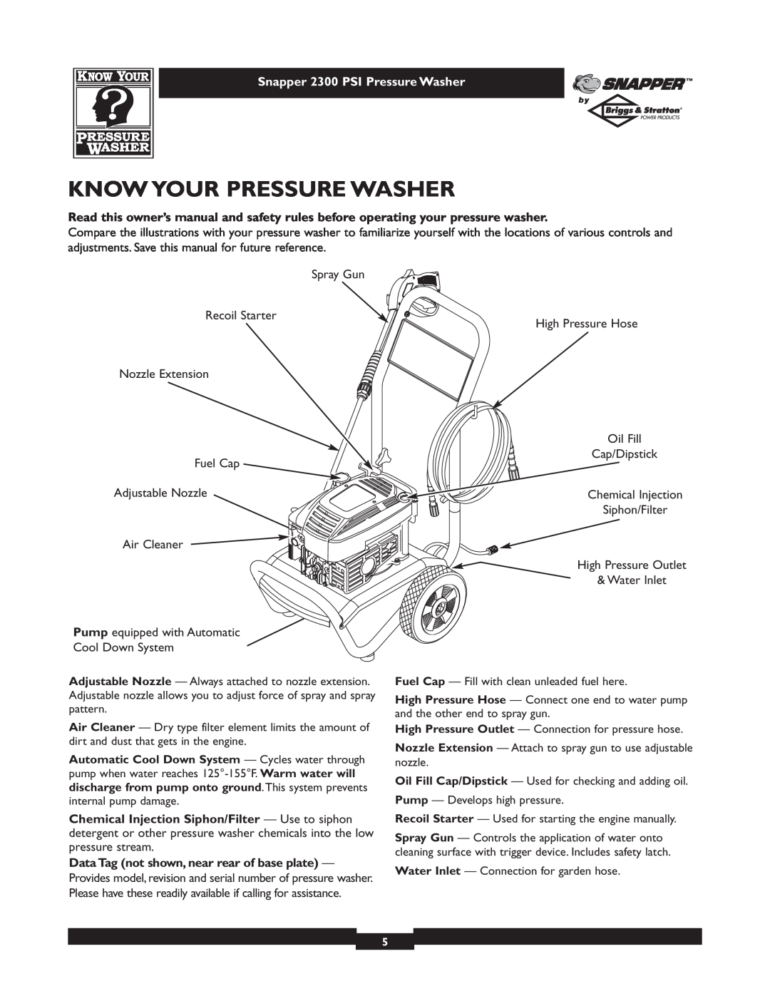 Snapper 1807-1 Know Your Pressure Washer, DataTag not shown, near rear of base plate, Snapper 2300 PSI Pressure Washer 